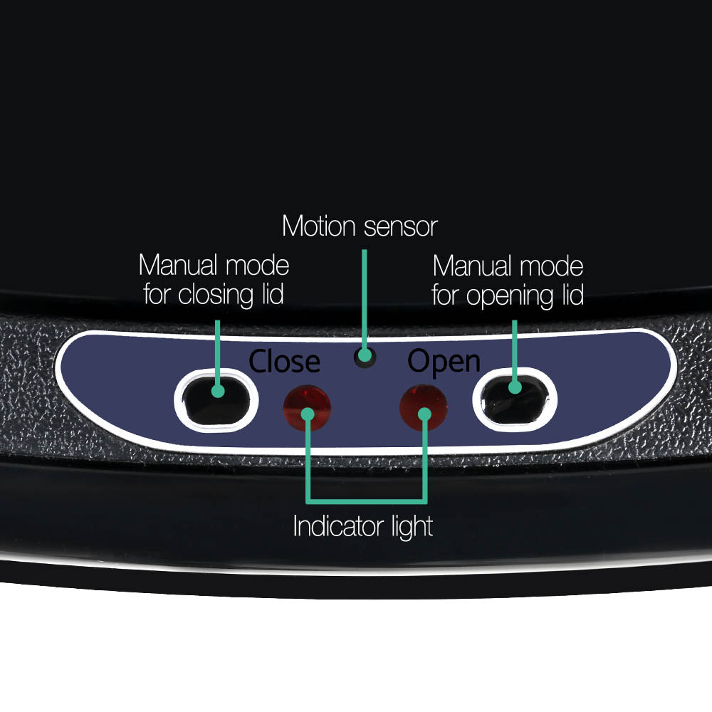 Automatic Motion Sensor Bin