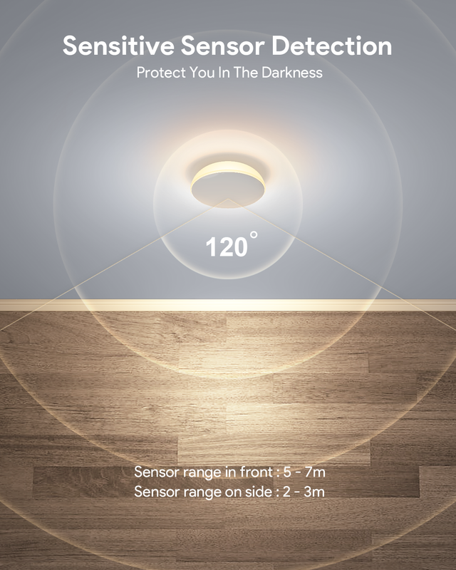 LED Motion Sensor Night Light – 3-Pack, 400-Day Battery