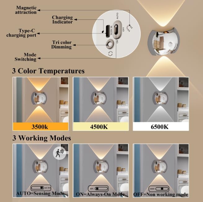 Rechargeable Magnetic Motion Sensor Wall Lamp – Light Wood